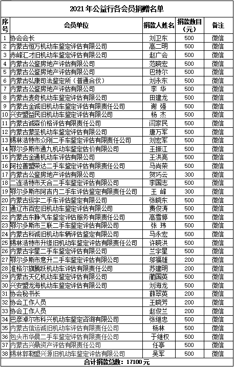 32a92c5c041c58e101ce55b5c7087e9.png